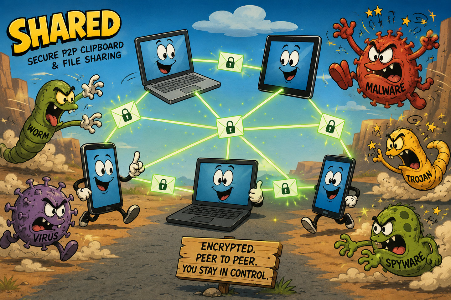 Introducing Shared - Secure local P2P Clipboard and File Sharing