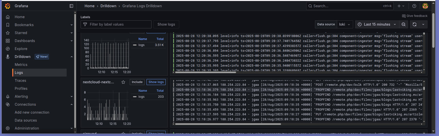 Logging in C++: Lessons from Three Decades, from the Console to the Cloud