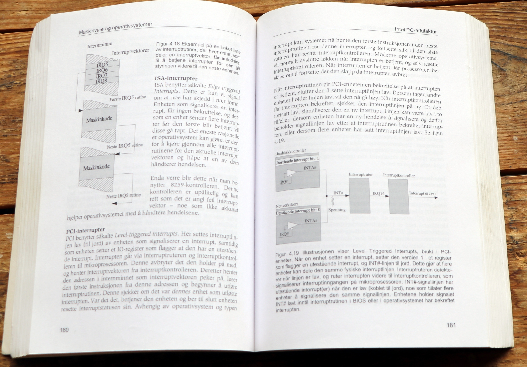 Pages
