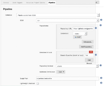 Jenkins UI